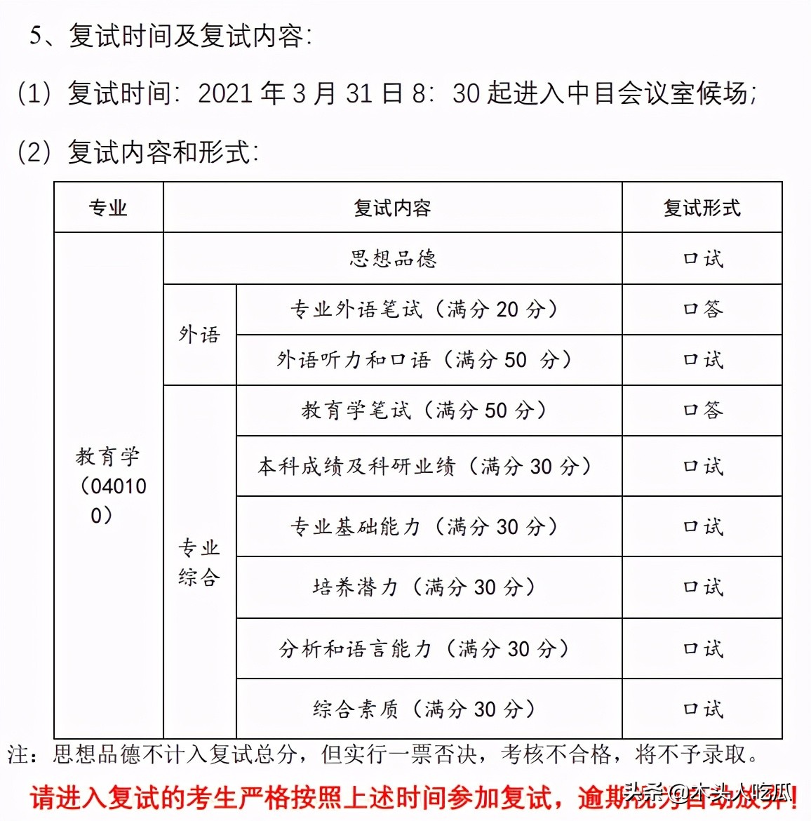 2022年同济大学教育学考研参考书、历年分数线及备考指导