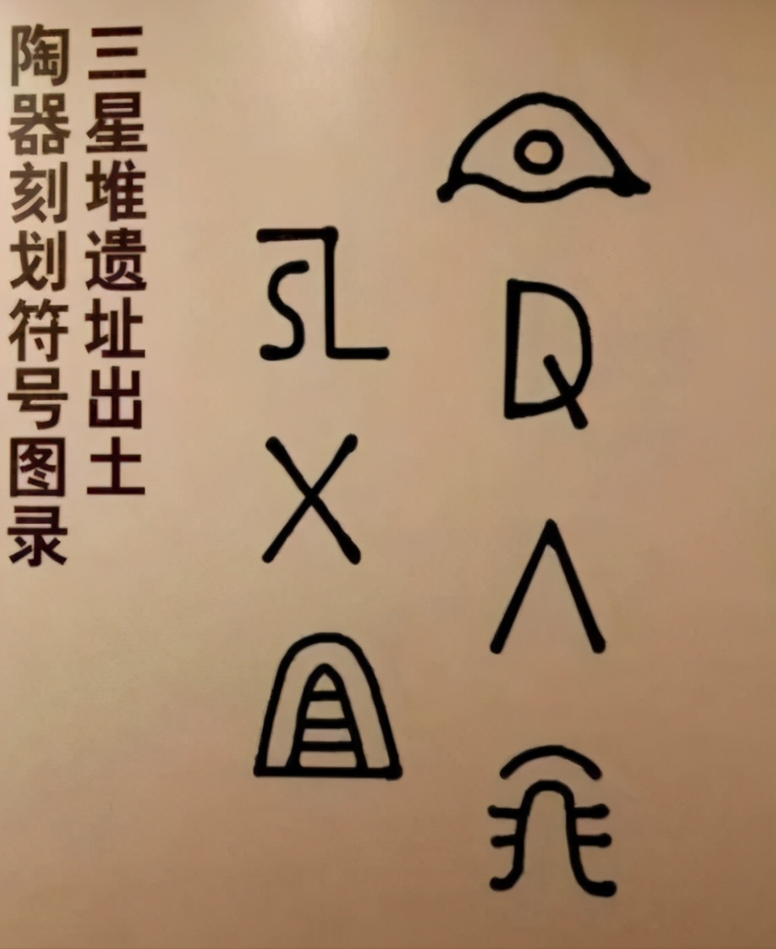 重述中國:為什麼古彝文可以解讀三星堆發現的原始文字? - 資訊咖