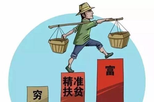 「参考」2021年河北省实体企业转型方向之路