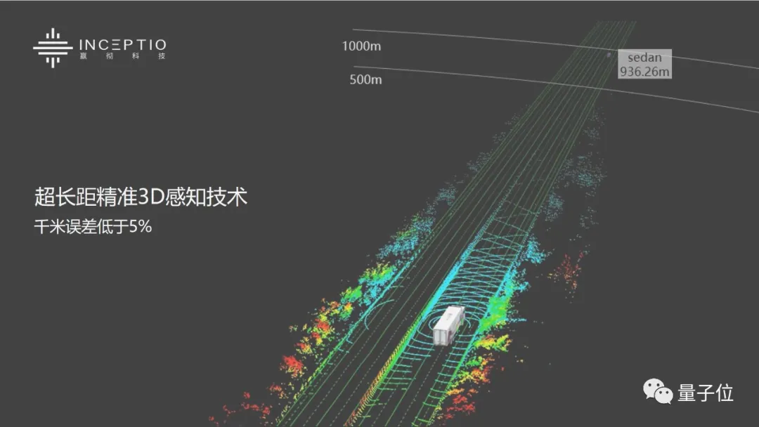 什么样的自动驾驶卡车公司？让京东和美团“破例”联手投资