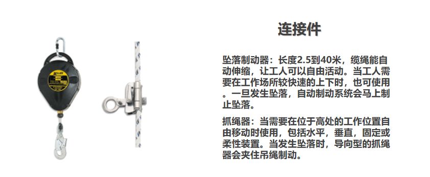 痛心！因安全帶沒扣好，當(dāng)場墜亡！高處作業(yè)請正確系好安全帶