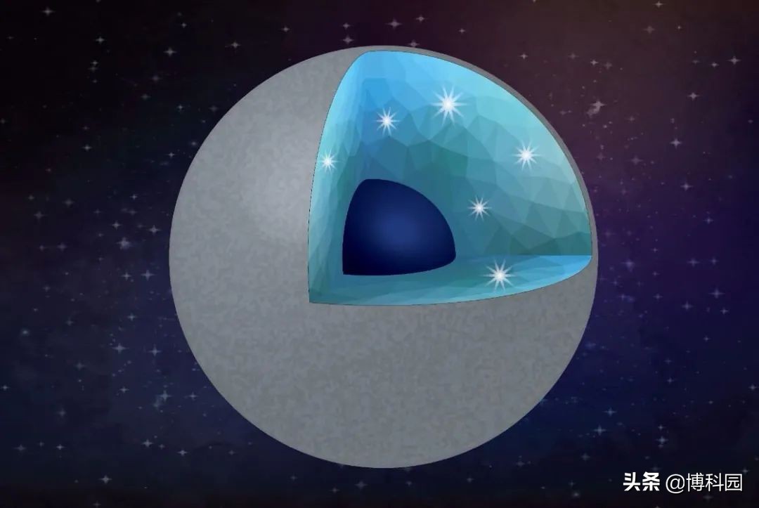 地球的钻石含量只有0.001%，我想去宇宙中的钻石行星开采