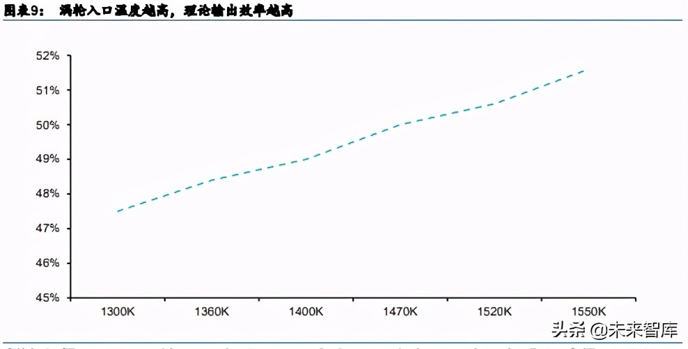 航天军工新材料行业深度研究：下游需求浪潮已至，新材料乘势而起