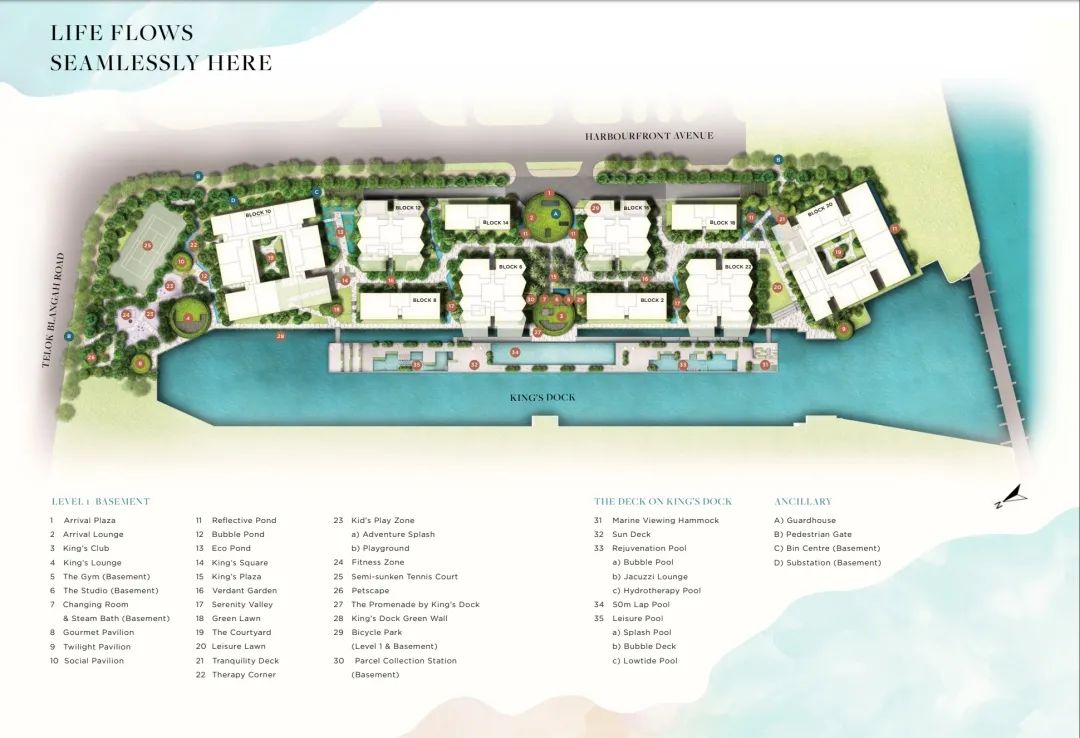 新加坡公寓｜The Reef at King's Dock