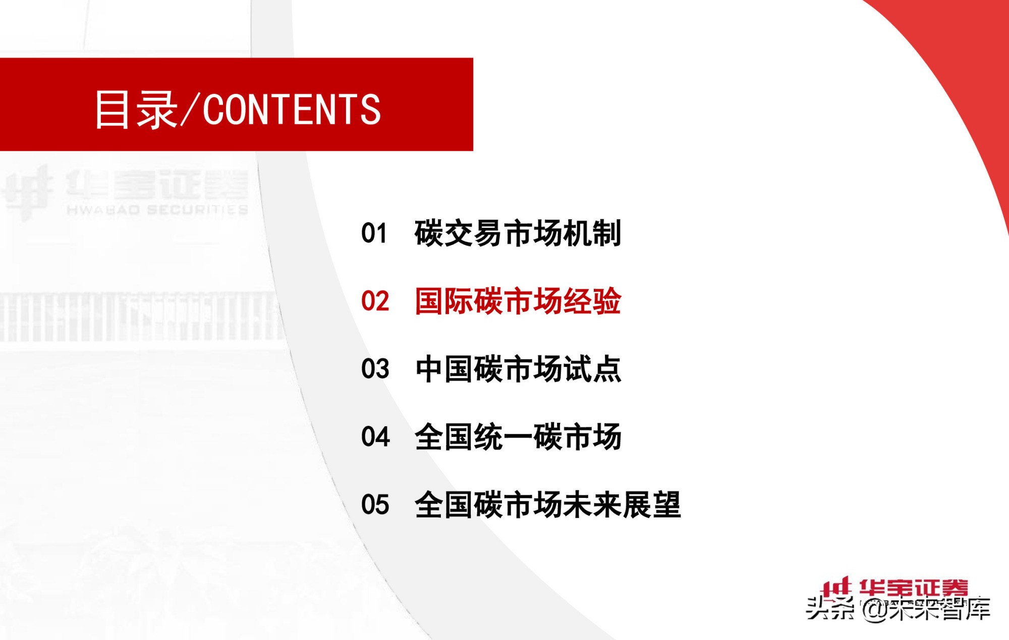 碳交易专题报告：全国碳市场上线倒计时，详解国内外碳交易机制