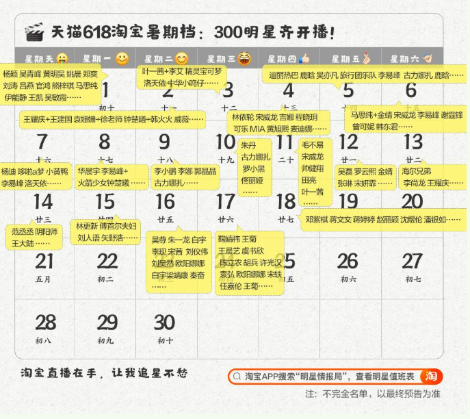 李国庆卖自己,罗永浩和你交朋友,没有一个CEO能逃