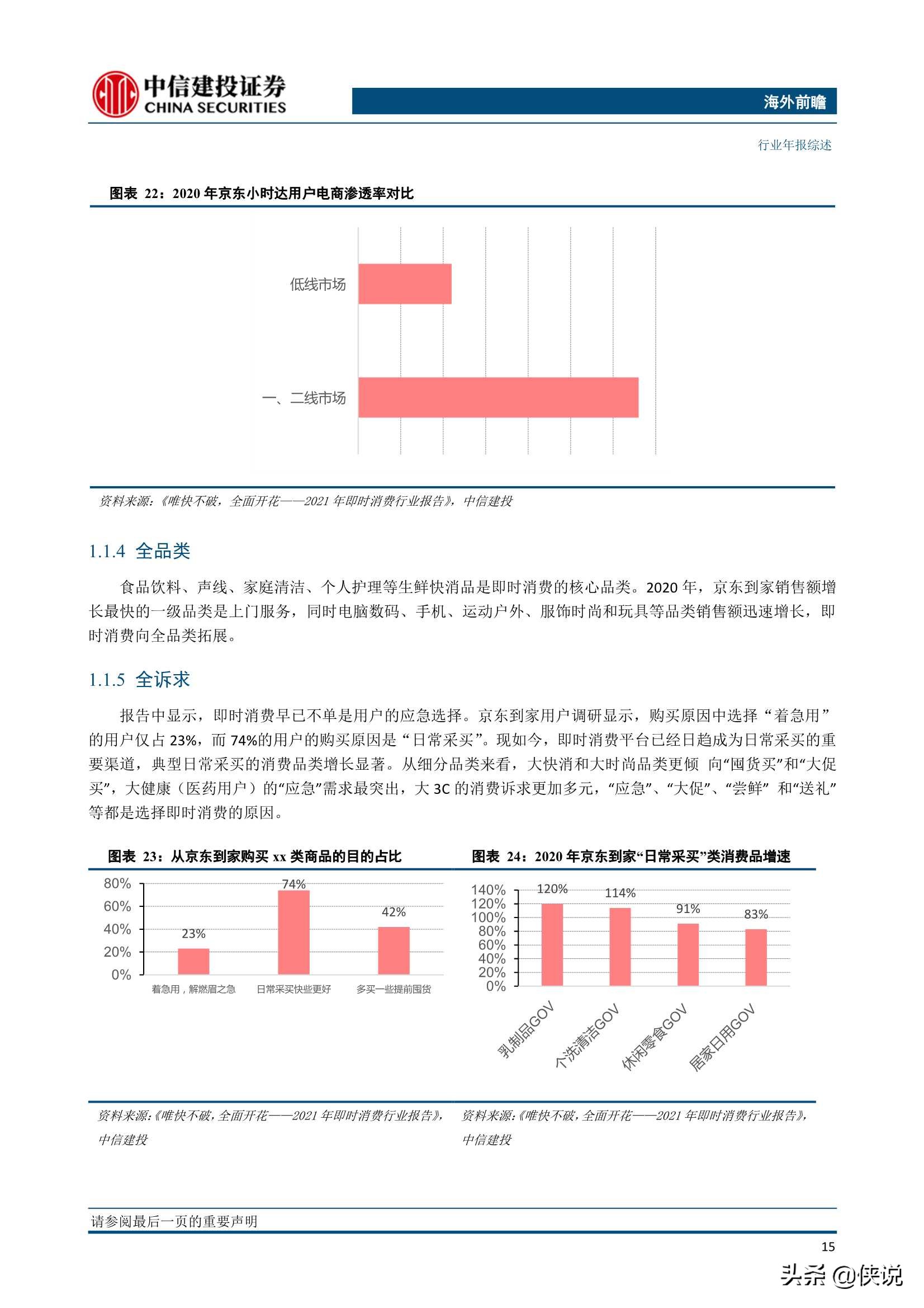 本地生活2020年综述及2021下半年展望：勃勃生机