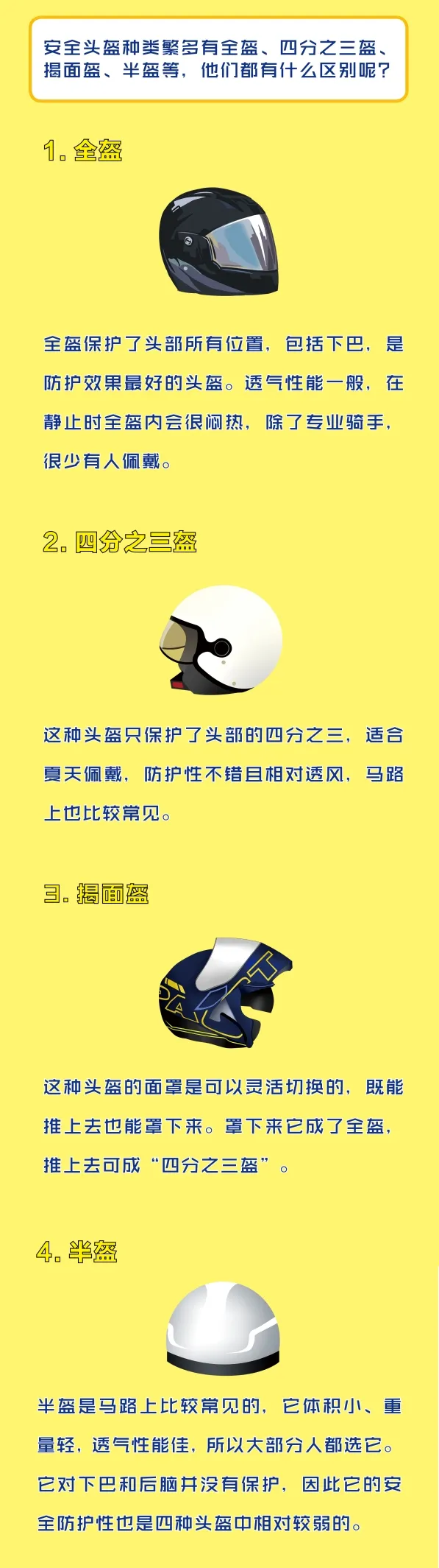 定了!上海12岁以下学生坐自行车要戴安全头盔