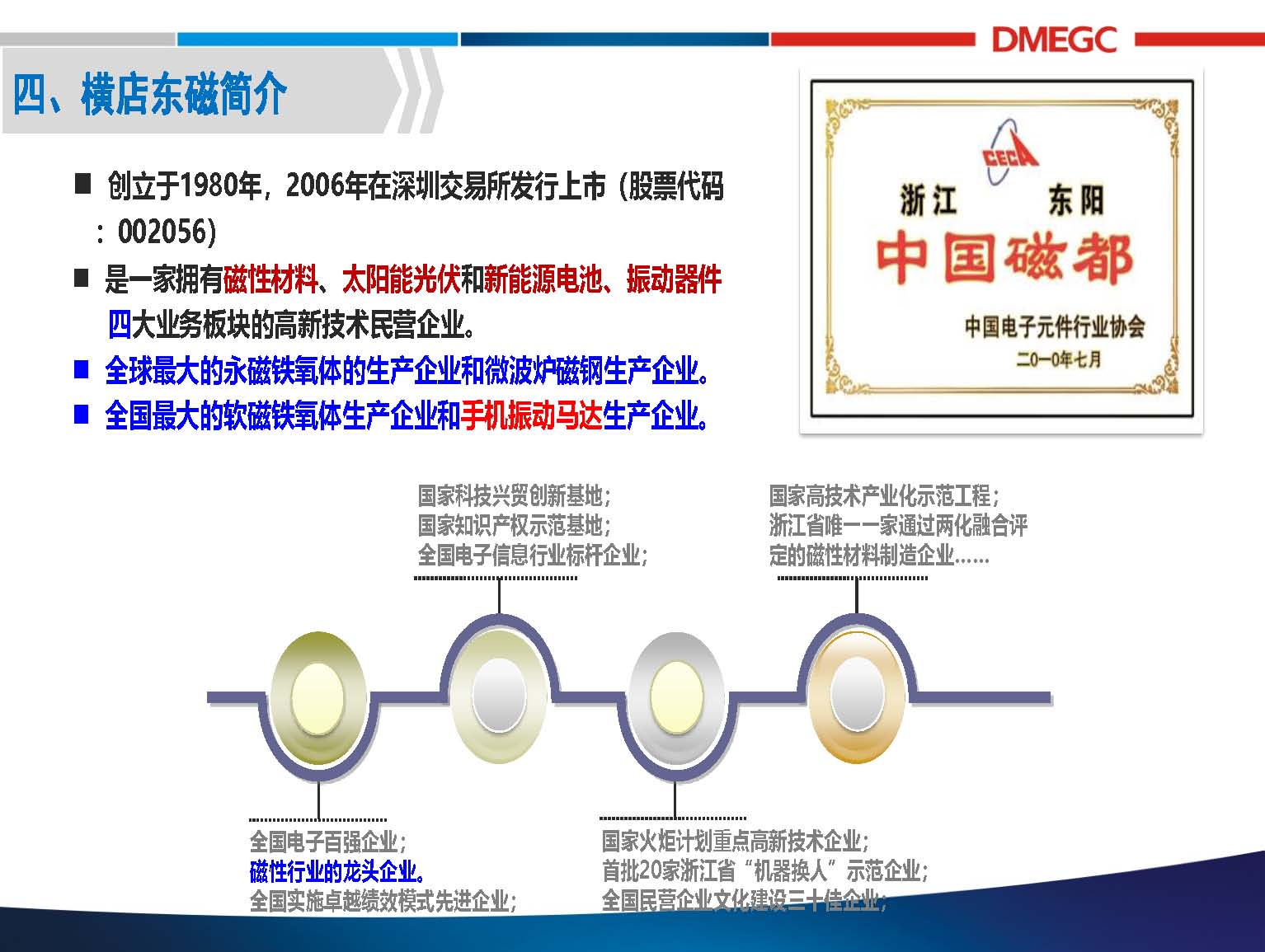 横店东磁：无线充电系统中的磁性材料