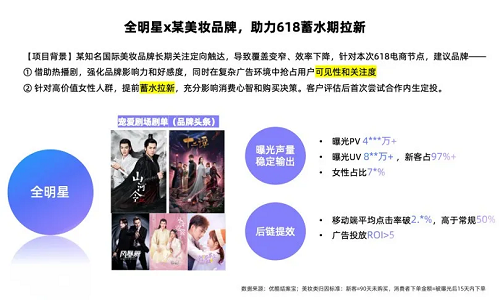 「内生定投」广告真正价值：代表了内容营销进化的方向