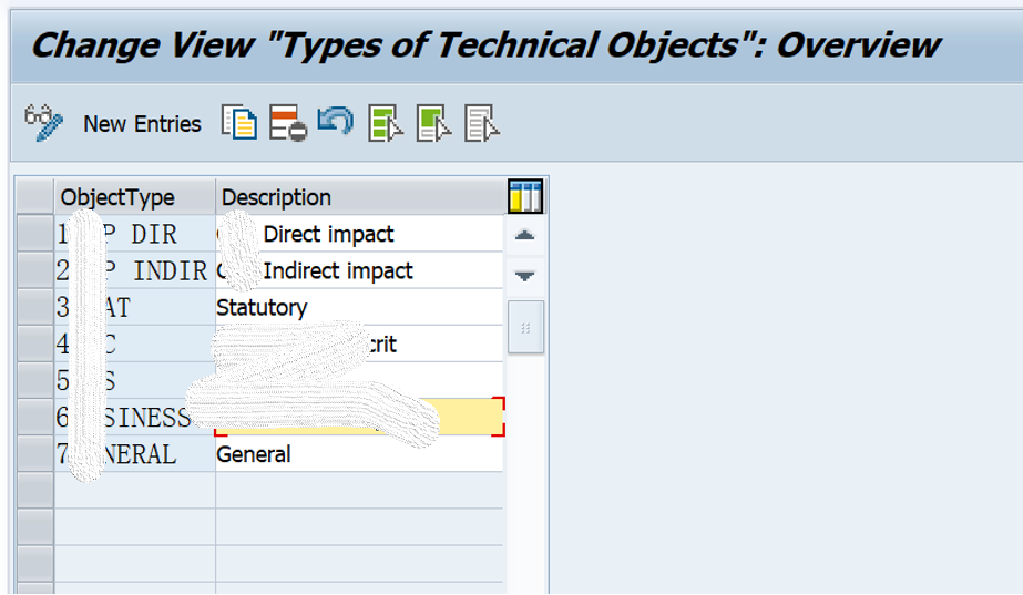 SAP PM 初級系列3 - 主資料相關的基礎設定