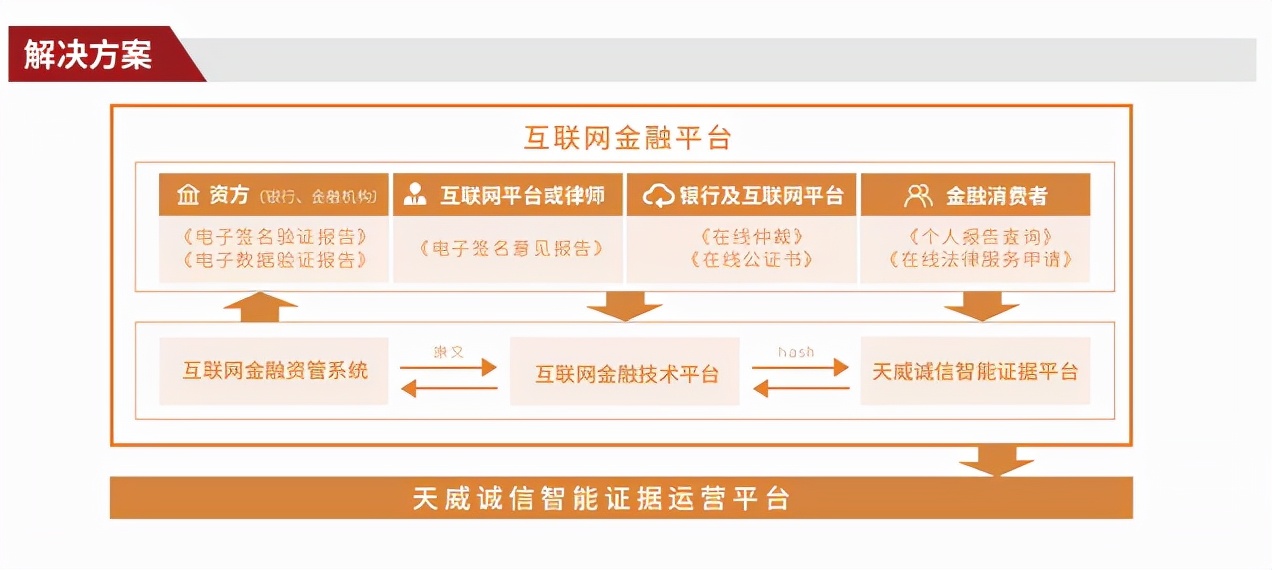 天威誠信受邀參加2021年世界互聯網大會“互聯網之光”博覽會