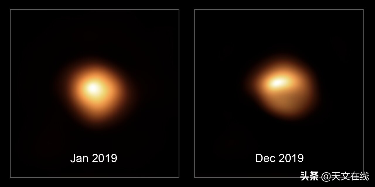 ESO望远镜拍到最新参宿四表面图像，终于知道参宿四为何变暗了