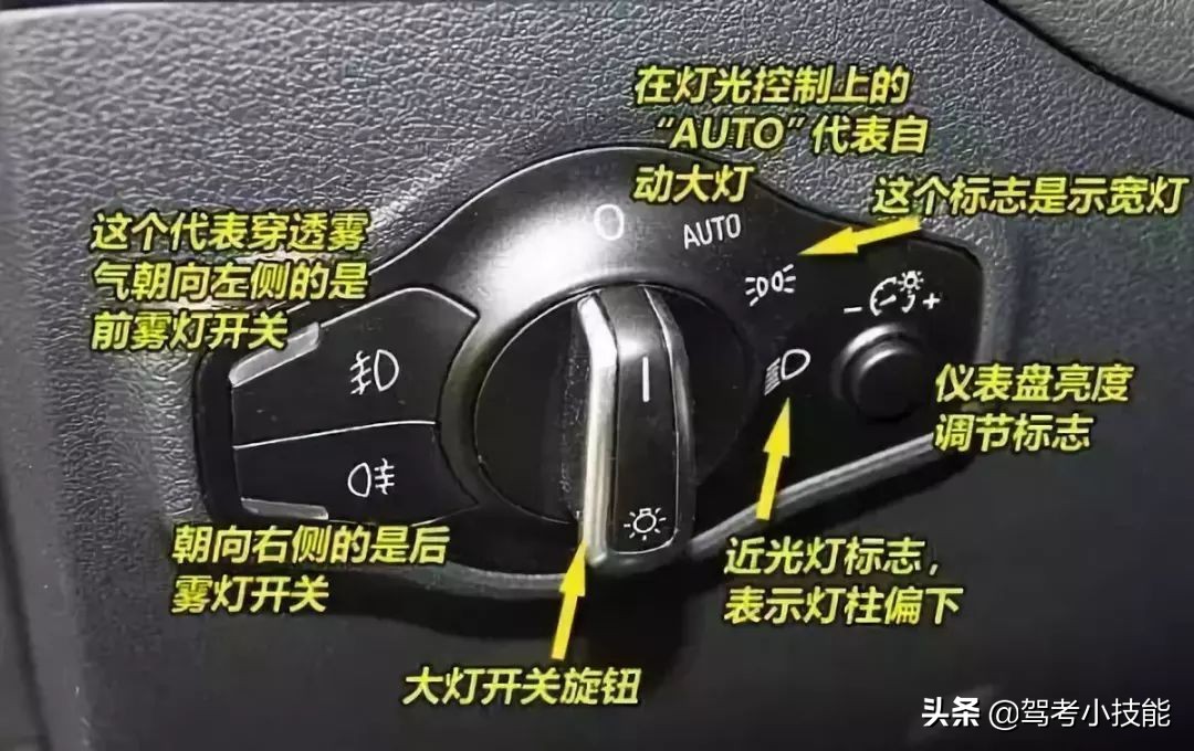 科目三燈光考試的口訣及操作細(xì)節(jié)，新手看完，全面掌握要點(diǎn)