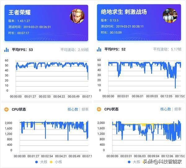 中兴 Blade V10 上手简评：千元机中的均衡之作