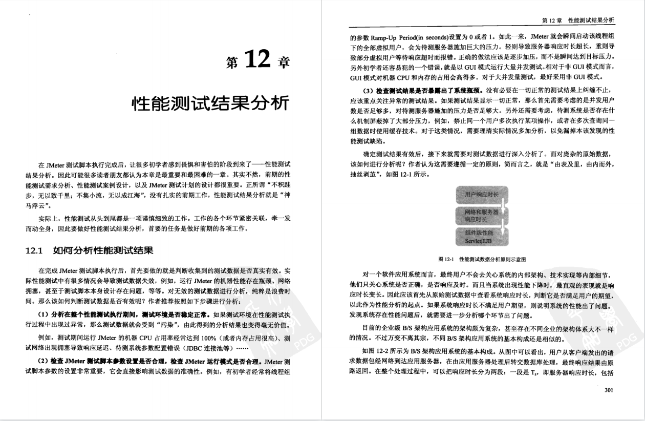 測驗人員必備：《零成本實作Web性能測驗：基于Apache JMeter》