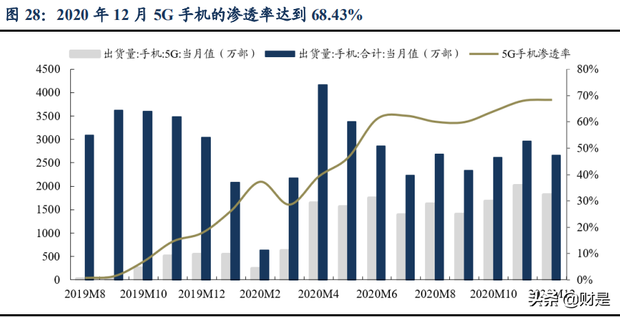 大族激光专题研究报告：本土激光设备龙头将充分受益行业复苏