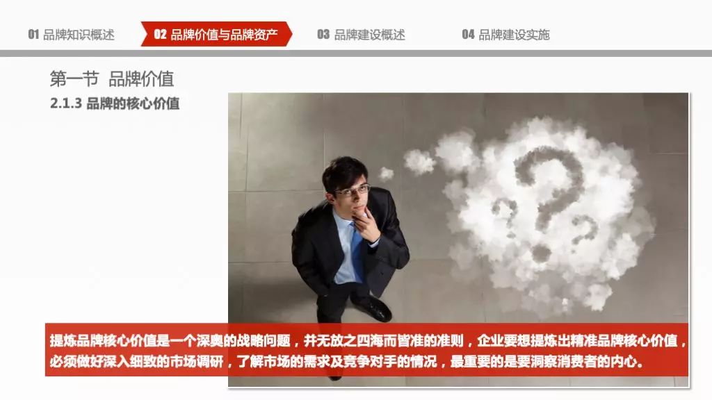 企业品牌建设概论