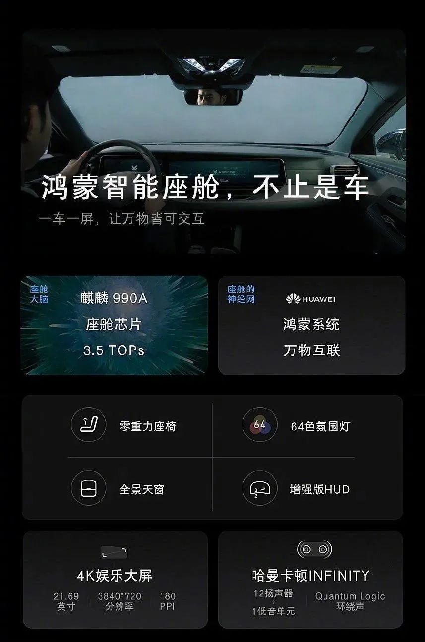 华为汽车！这次真的来了