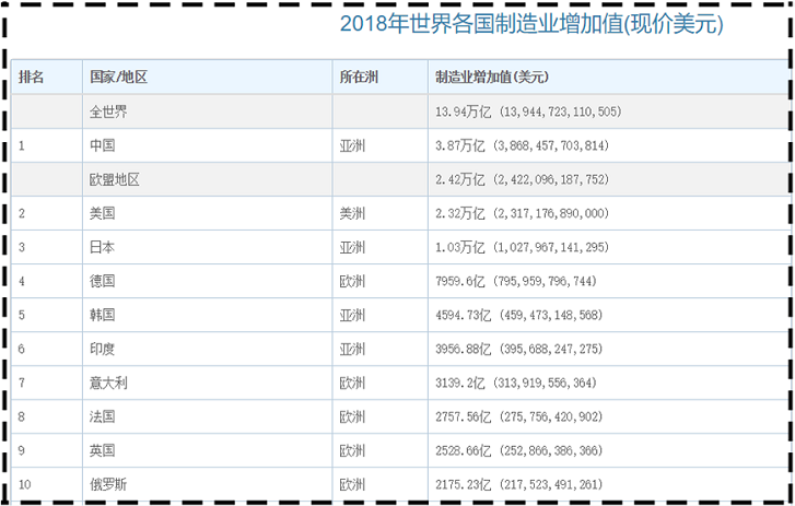 取代中國成為世界工廠？ 揭秘�印度製造�真相：實力撐不起野心