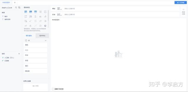 用可视化报告拿到20W年终奖的时候，才知道数据可视化的重要