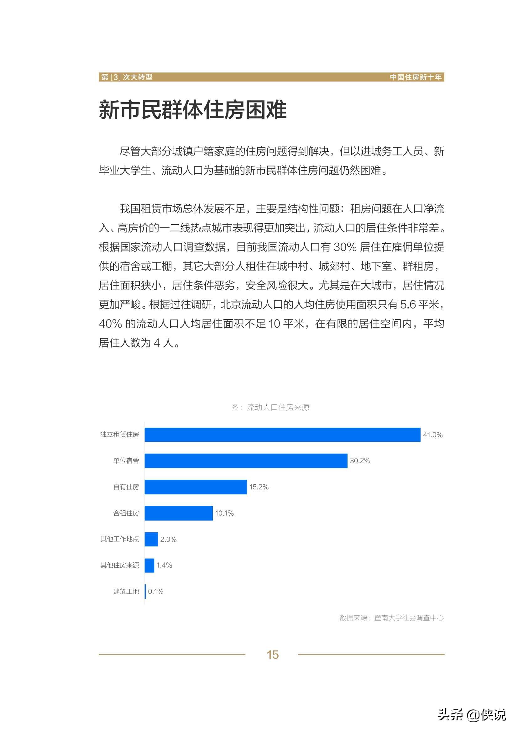 第3次大转型：中国住房新十年报告（贝壳）