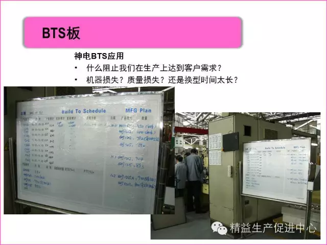 「精益学堂」真正的5S管理应该做什么