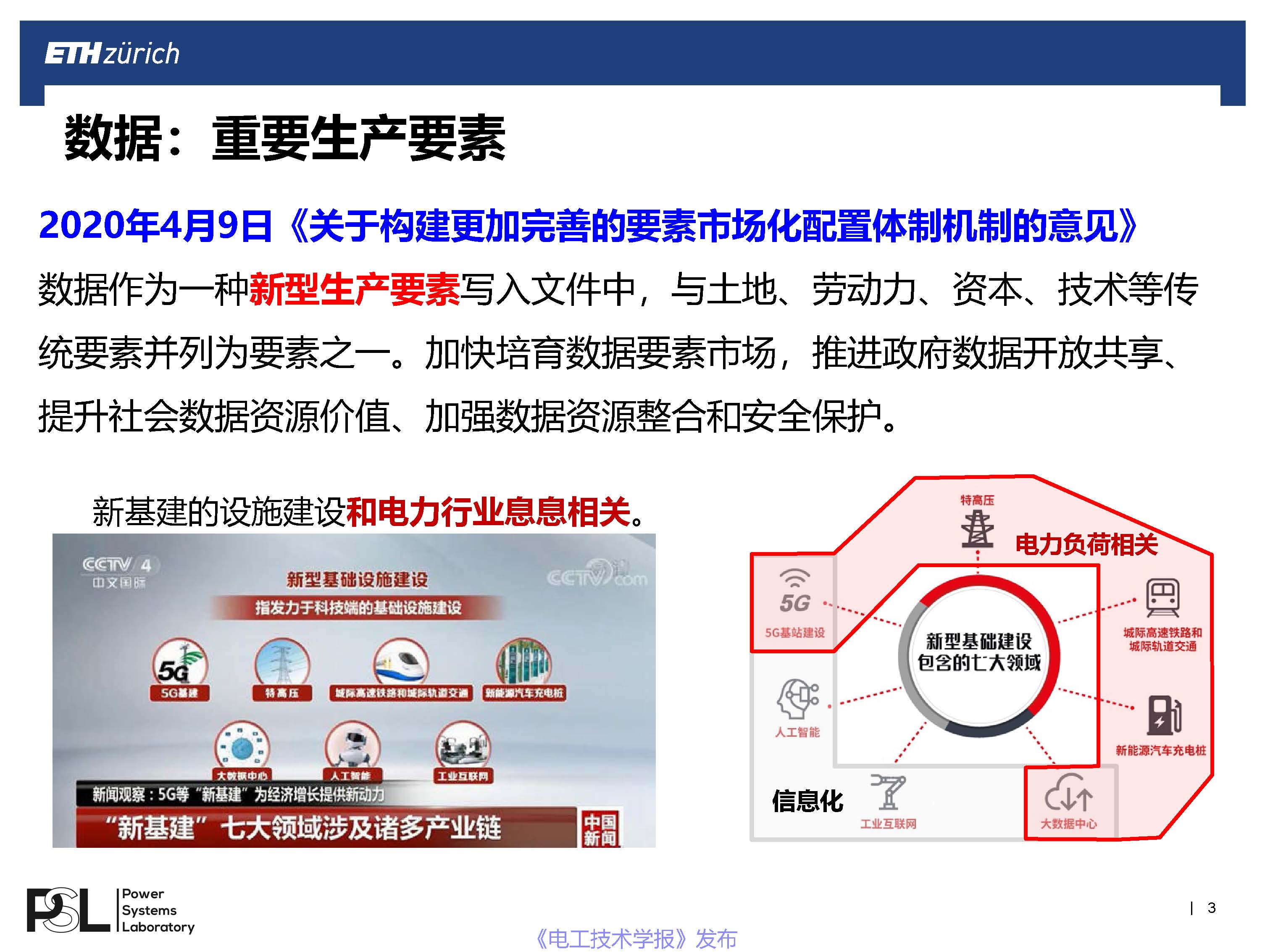 蘇黎世聯邦理工學院王毅博士：數字化轉型下的智能配用電大數據