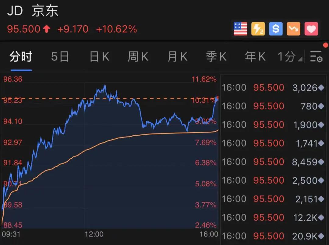 最后疯狂！刚刚，特朗普突然封杀支付宝、微信支付！纽交所又要摘牌？本土新增23确诊，45例无症状