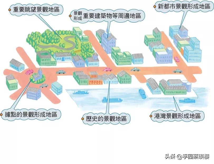 没落的东北港口城市：浪漫之城逆袭之路，北海