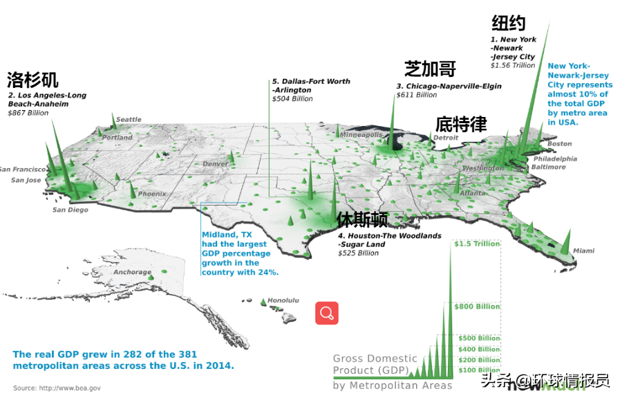 底特律：美国曾经的第四大城市，为何却沦落到破产的地步？