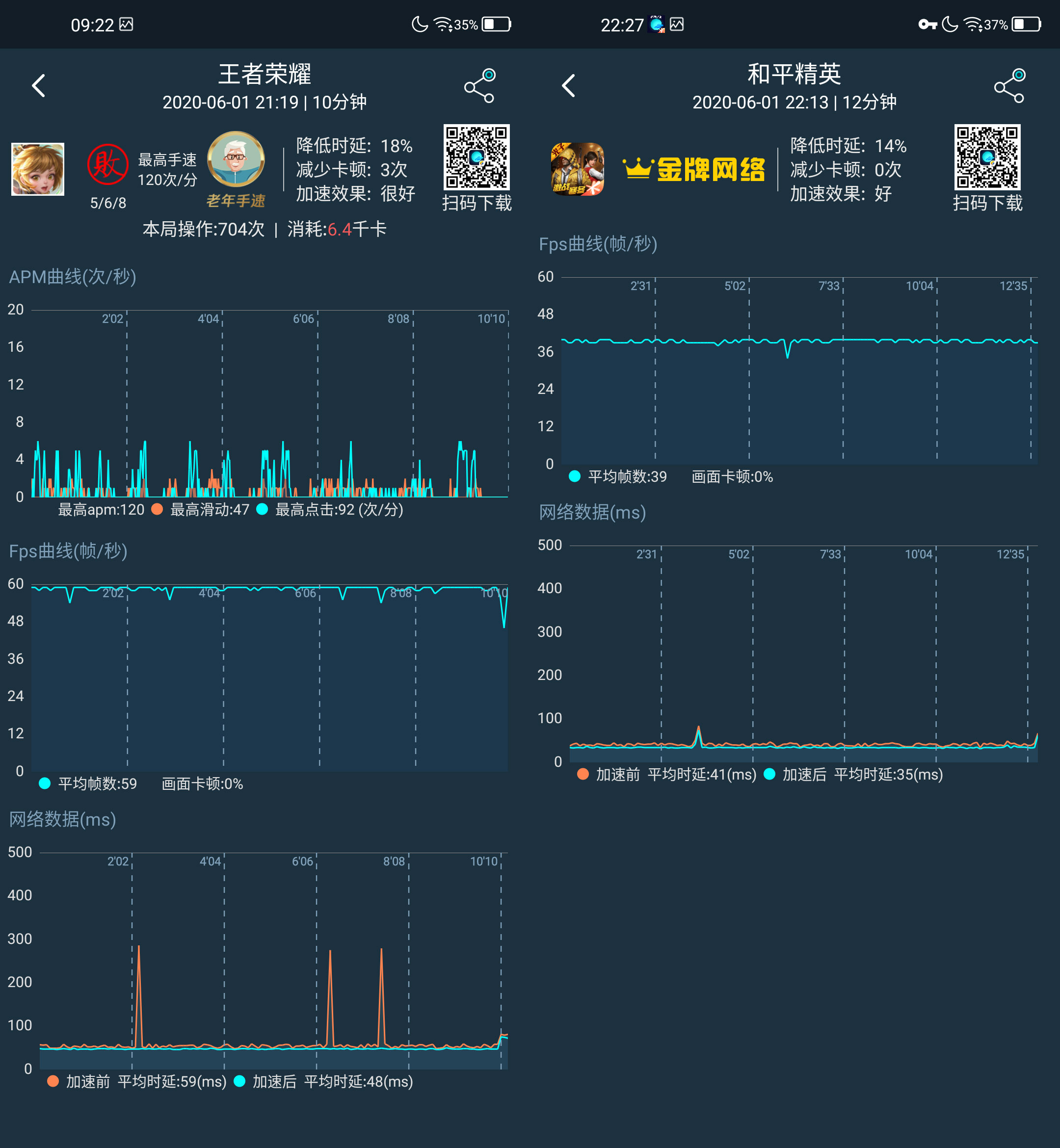 中兴天机Axon 11 SE 5G评测，更具诚意的5G视频手机