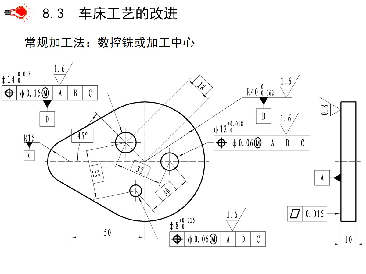 125页PPT详细透彻讲解机加工工艺基础知识，外行人都能看懂