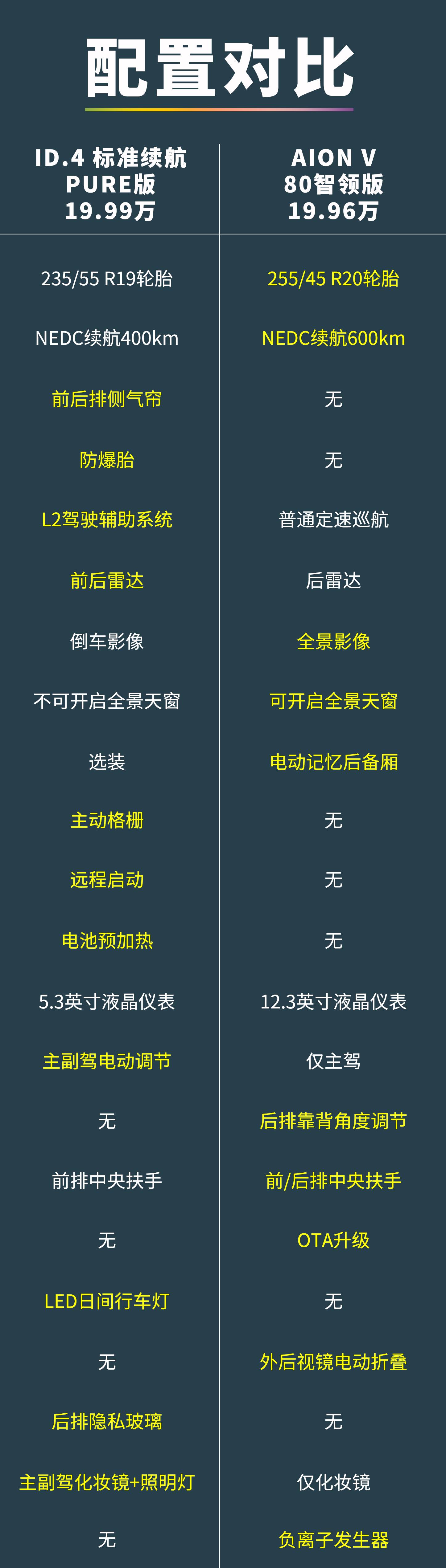 大众还有未来吗？