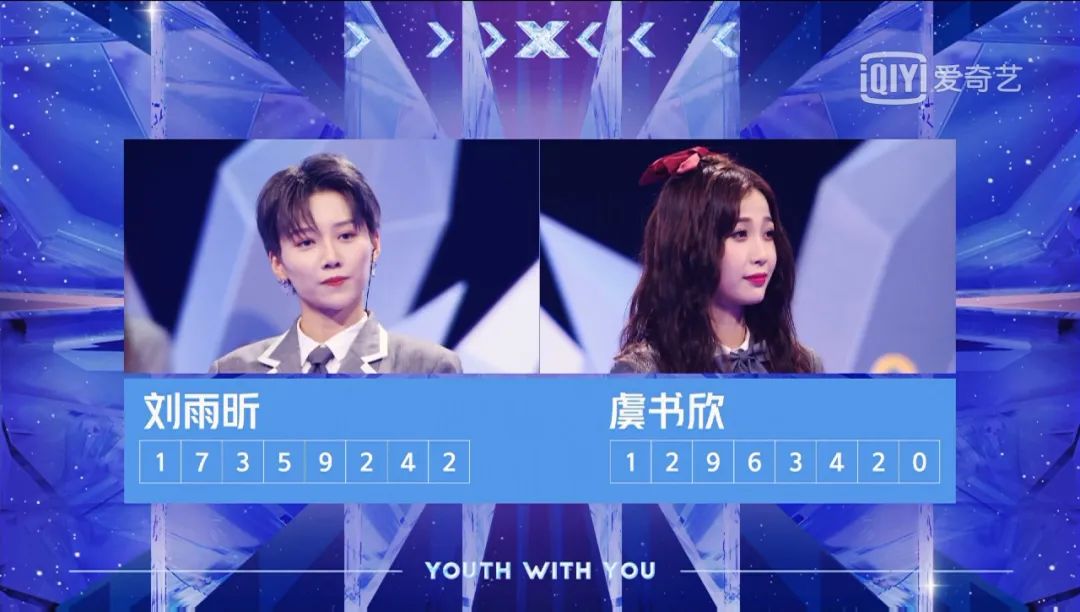刘雨昕C位出道，十年选秀“性别困境”：为什么火的都是中性风？