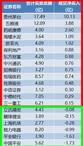 股市早8点丨4·19魔咒不足虑！5·19行情或再来！