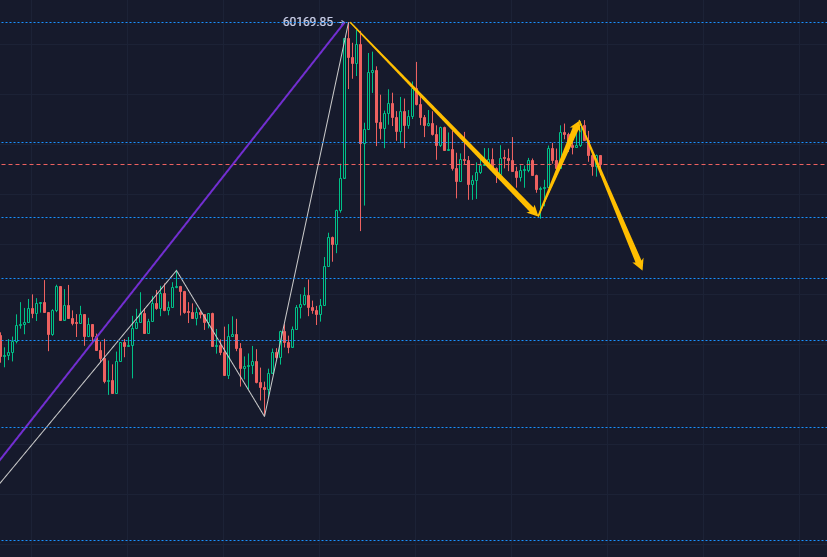 币市尖锋：4月第二回 多空大戏再次上演 日内红绿大军何去何从1