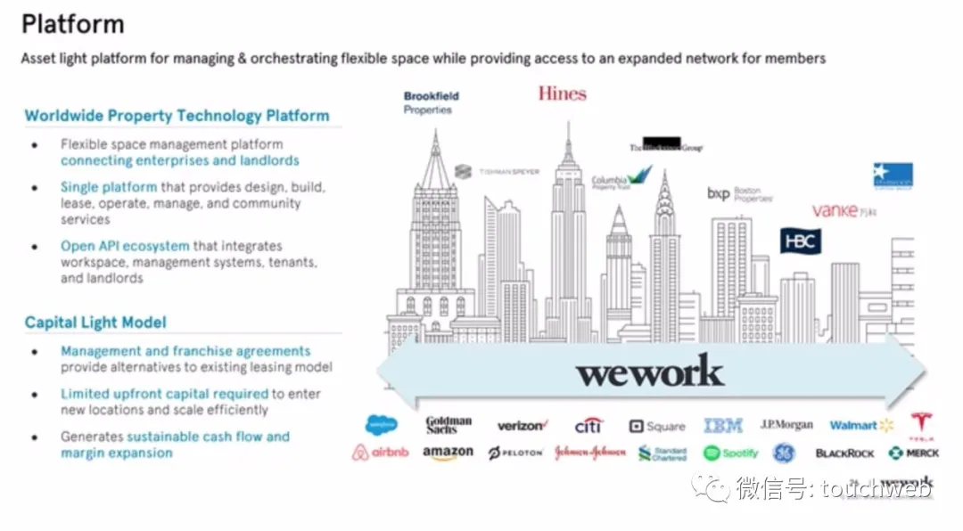 WeWork拟曲线上市：估值90亿美元 路演PPT曝光