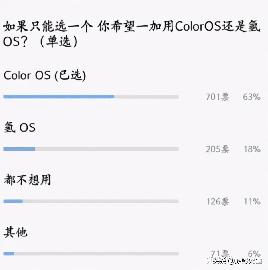 一加，谁给你的勇气这么干？