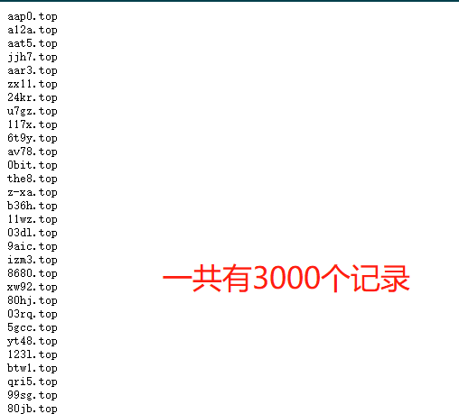 干货！看我是如何以最低价格抢注到一个有价值的域名