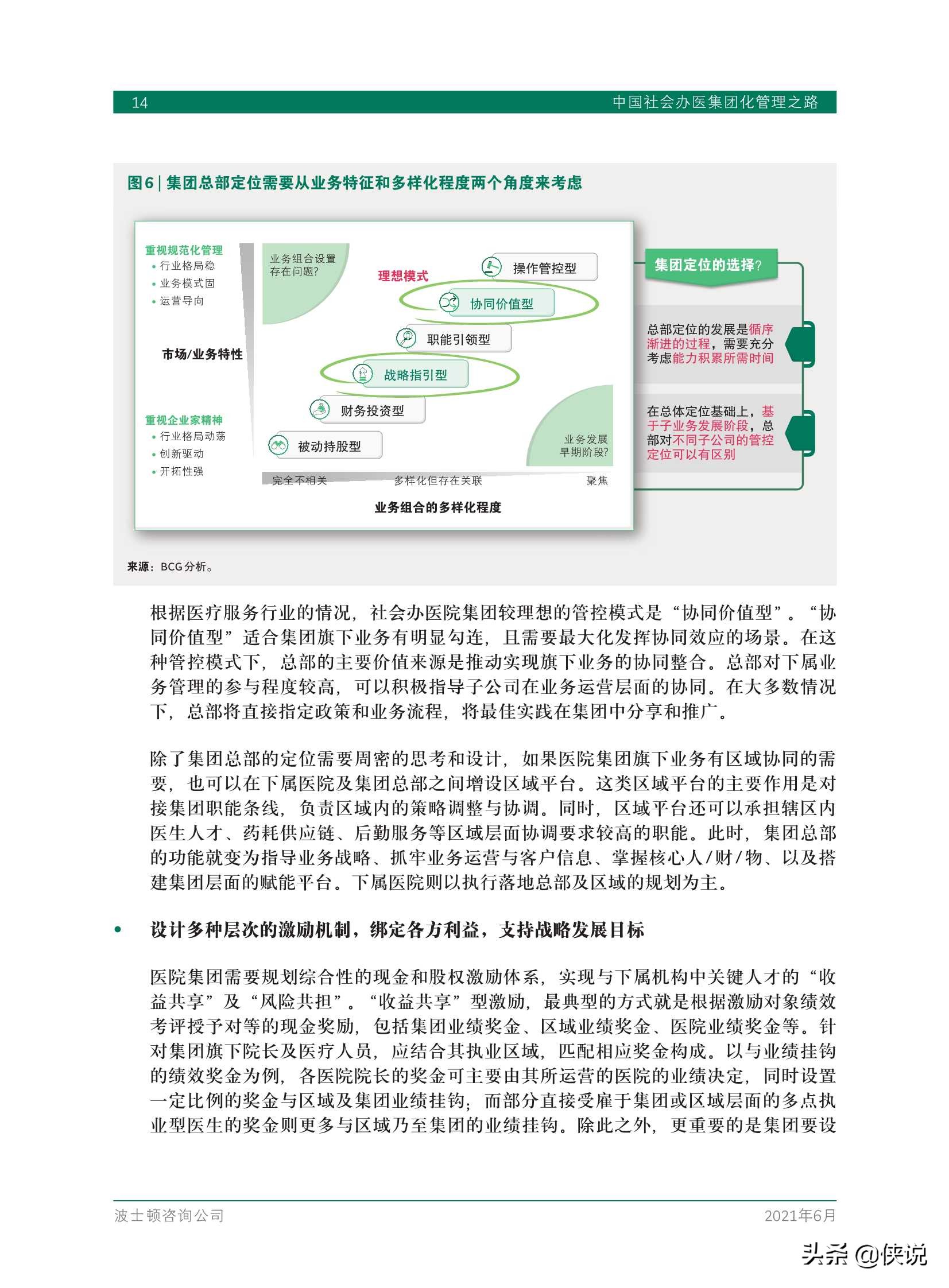 中国社会办医集团化管理之路