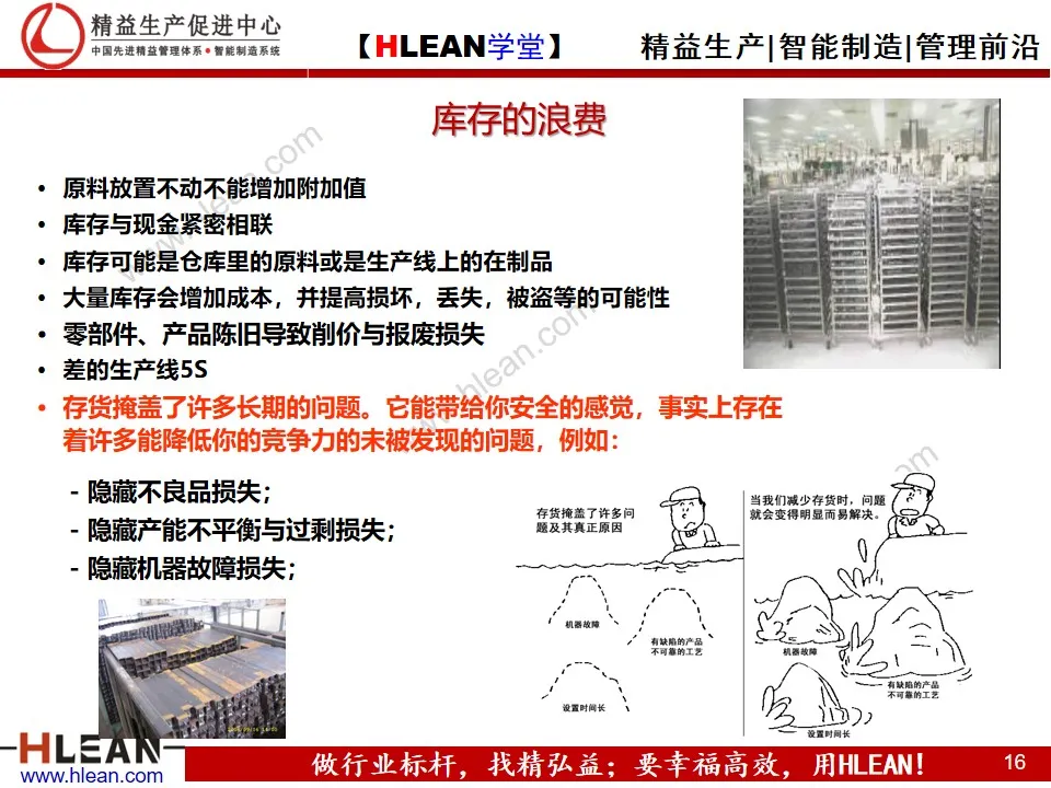 「精益学堂」精益生产概论（下篇）