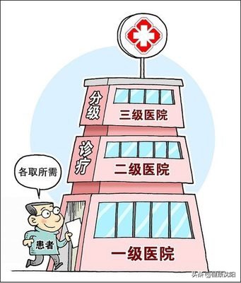 健康知识普及行动系列科普知识讲座之科学就医篇