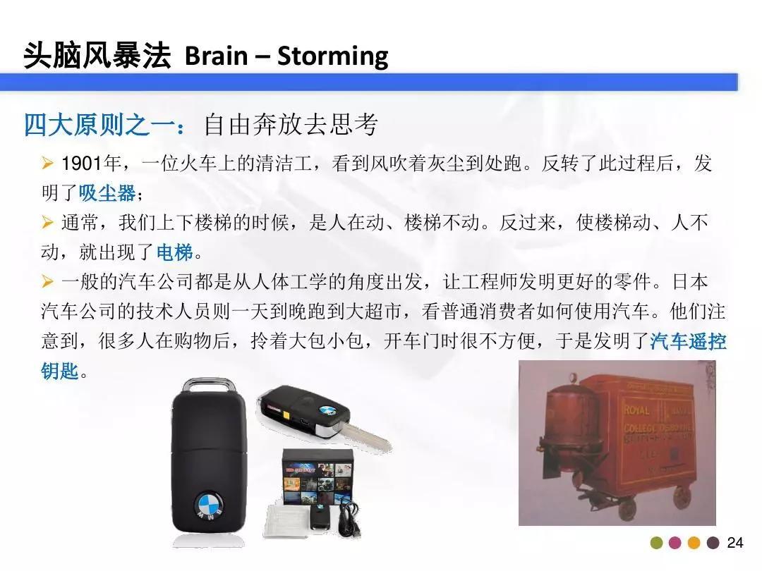 「管理」你真的会做头脑风暴吗？这个资料教会你