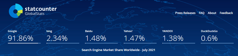 踩了外贸建站的坑，谈何推广效果？