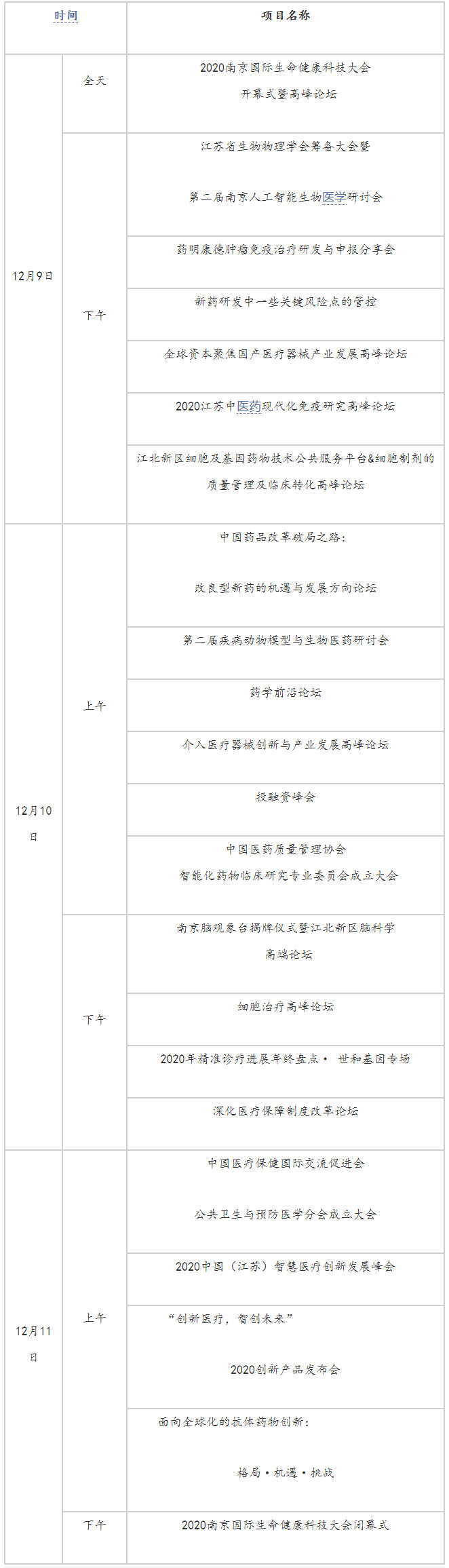 行业权威多方联合，共襄这场生命健康领域的年度盛会