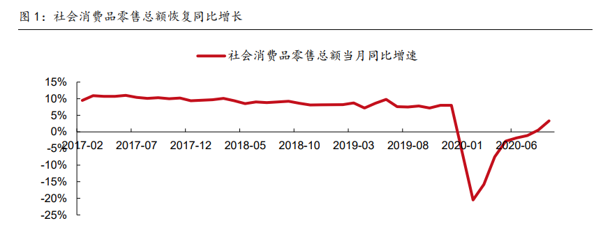 高端制造、军工行业深度研究及2021年度投资策略