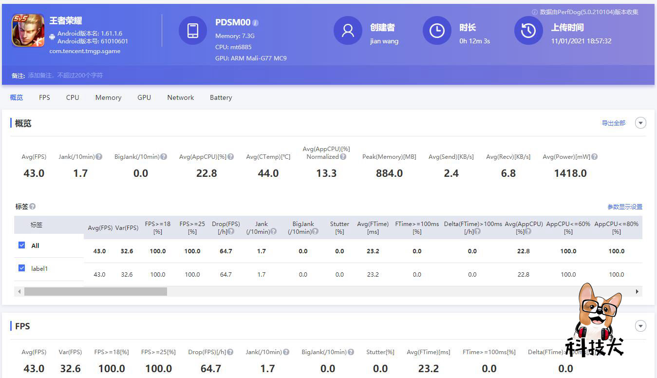 Picture of limit of Vivo X60 Pro is qualitative " original spirit " actual measurement: Specific power consumption has hidden trouble higher