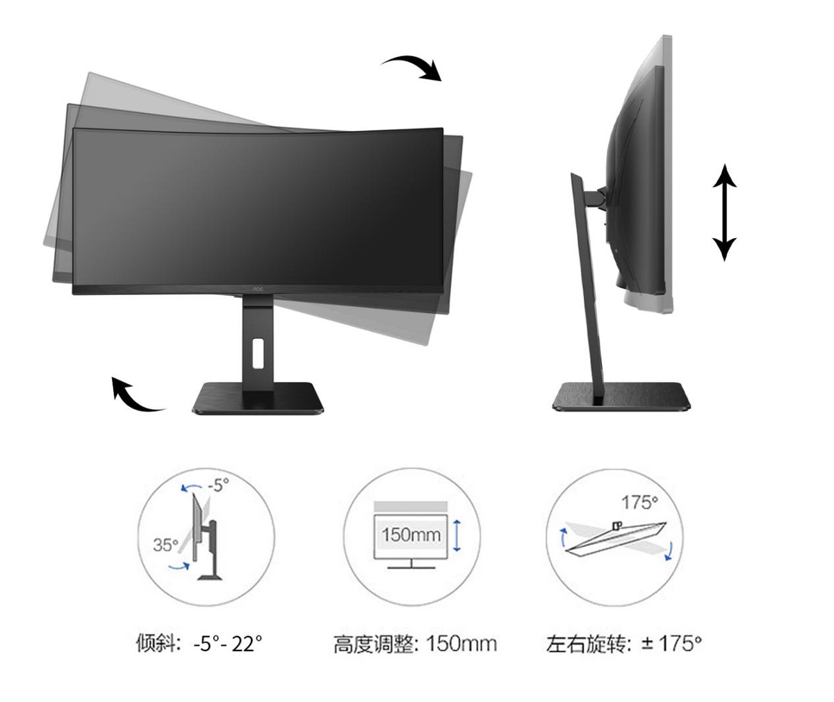 视频剪辑“神器”来了！AOC cu34p2x让剪辑更高效，内容创作更灵活