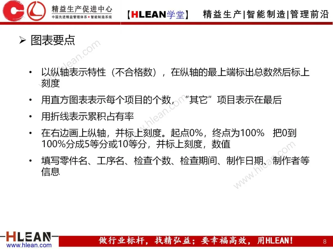 「精益学堂」QC七工具